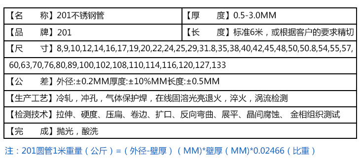 201不銹鋼管規格